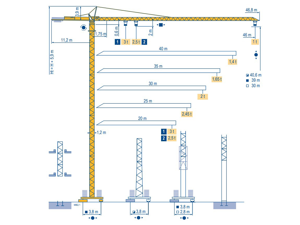 MC 68 City Crane